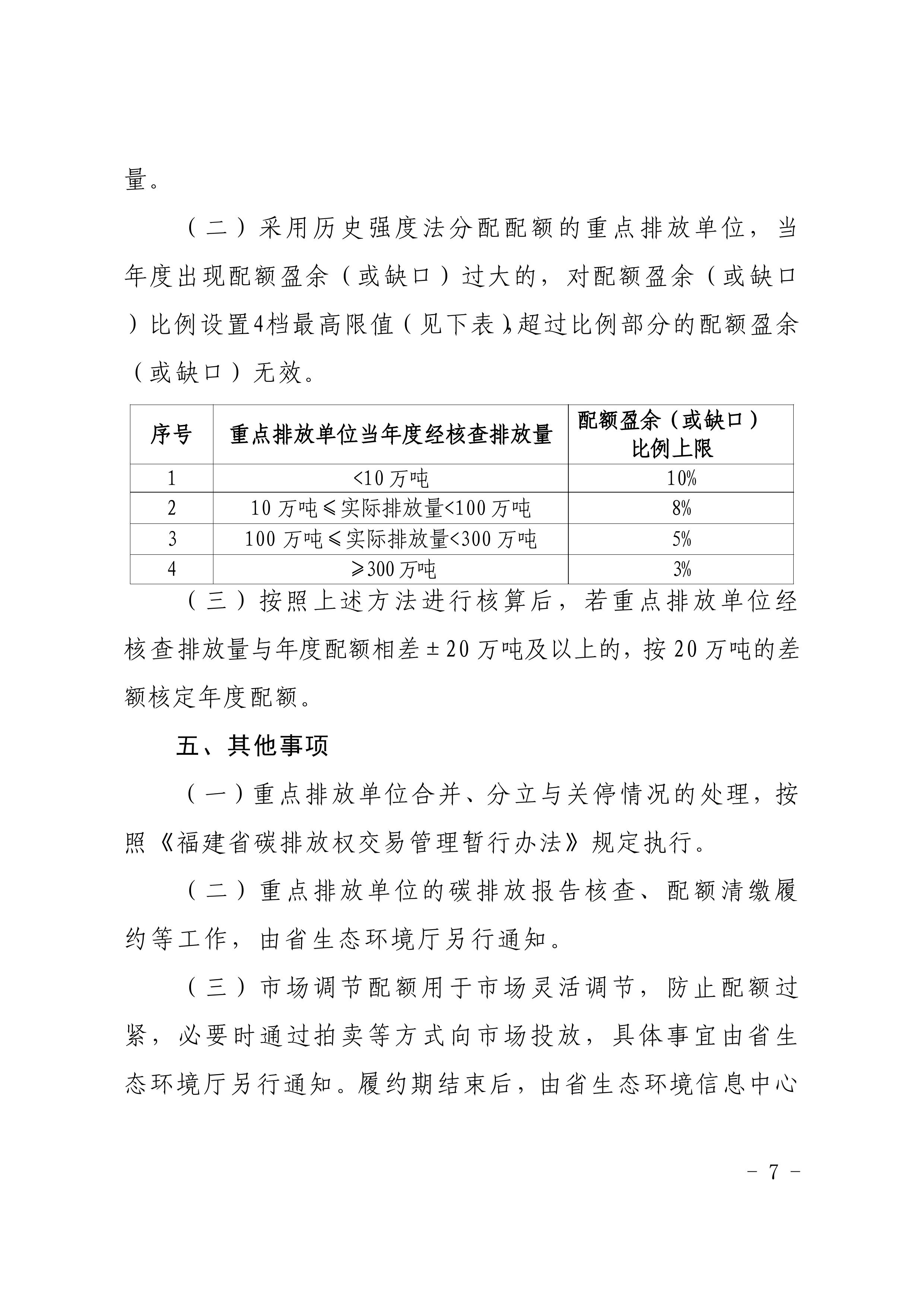 附件1-4 福建省生态环境厅关于公开征求《福建省2025年度碳排放配额分配实施方案》（征求意见稿）意见的函-图片-4.jpg