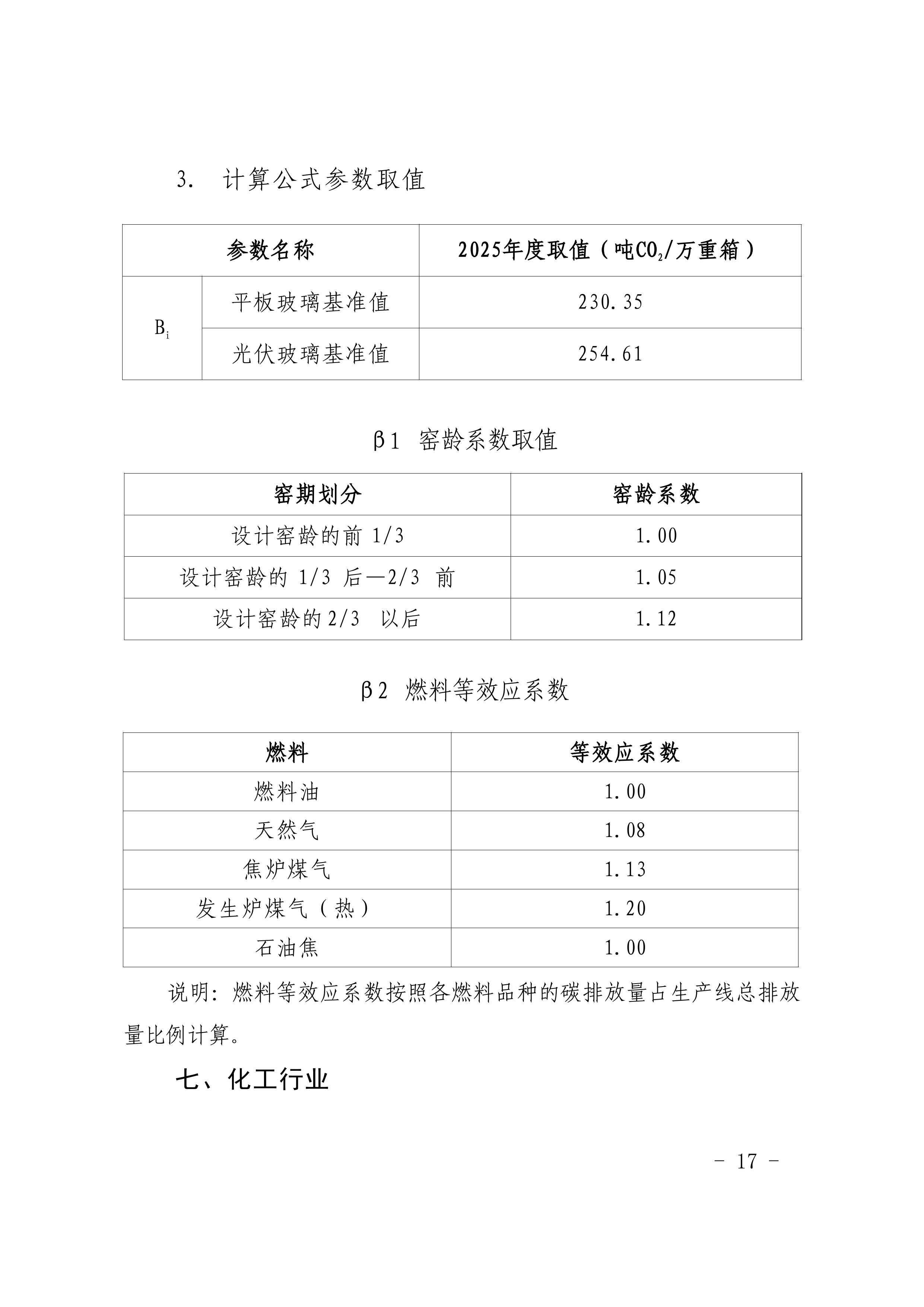 附件1-4 福建省生态环境厅关于公开征求《福建省2025年度碳排放配额分配实施方案》（征求意见稿）意见的函-图片-13.jpg